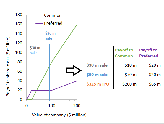 explanationchart1